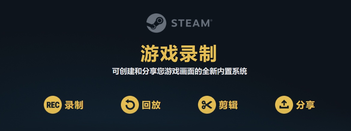 steam新增游戏录制功能：可创建和分享您游戏画面的全新内置系统-第0张