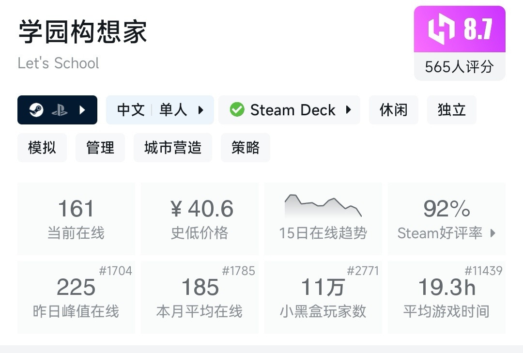 盘点15款小黑盒双十一超史低的国产好评steam游戏！！