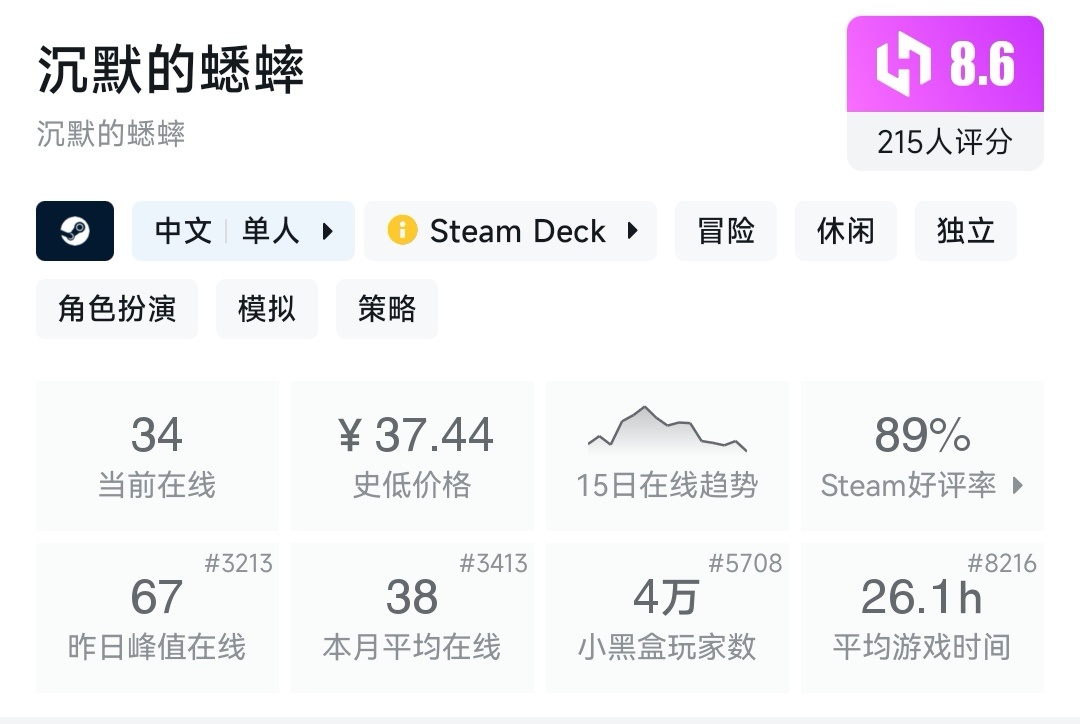 盘点15款小黑盒双十一超史低的国产好评steam游戏！！