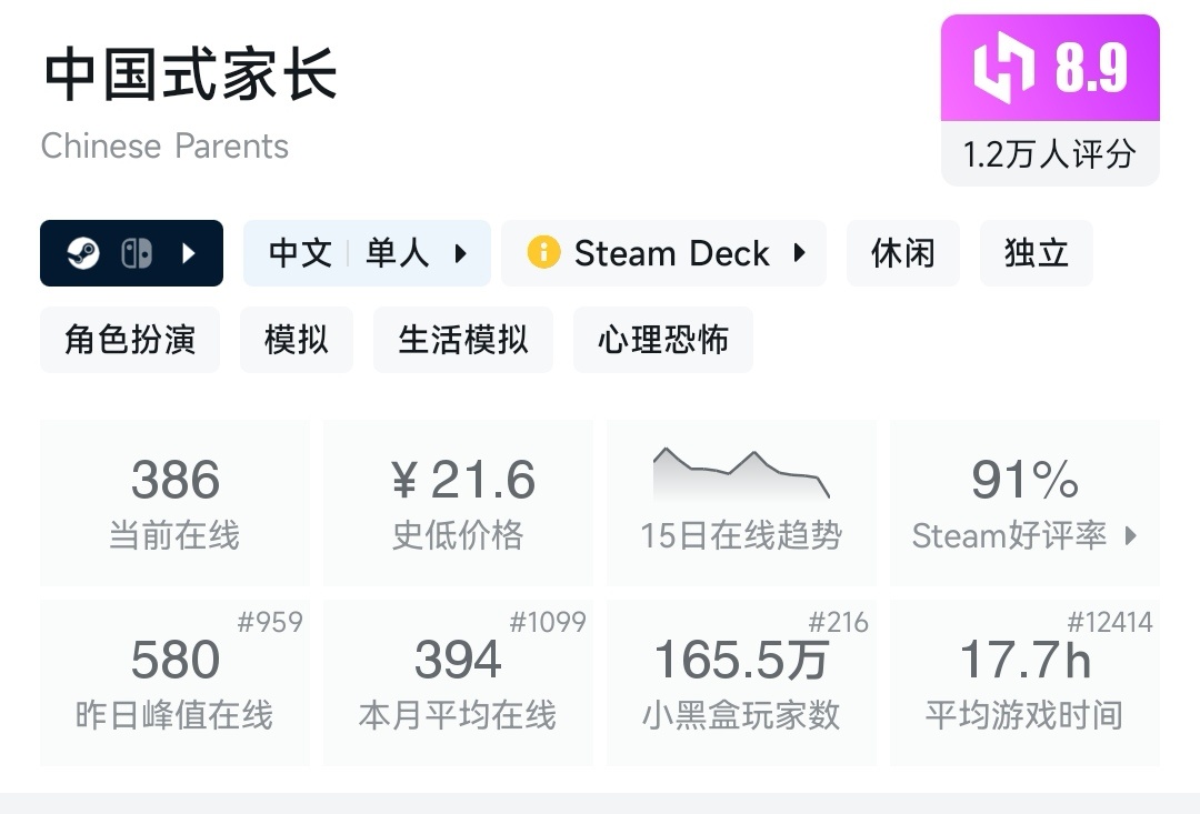 盘点15款小黑盒双十一超史低的国产好评steam游戏！！