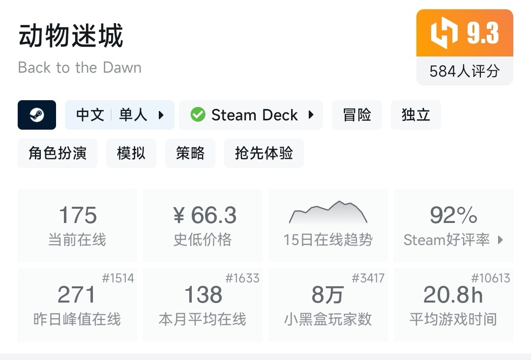 盘点15款小黑盒双十一超史低的国产好评steam游戏！！