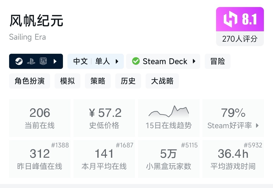 盘点15款小黑盒双十一超史低的国产好评steam游戏！！