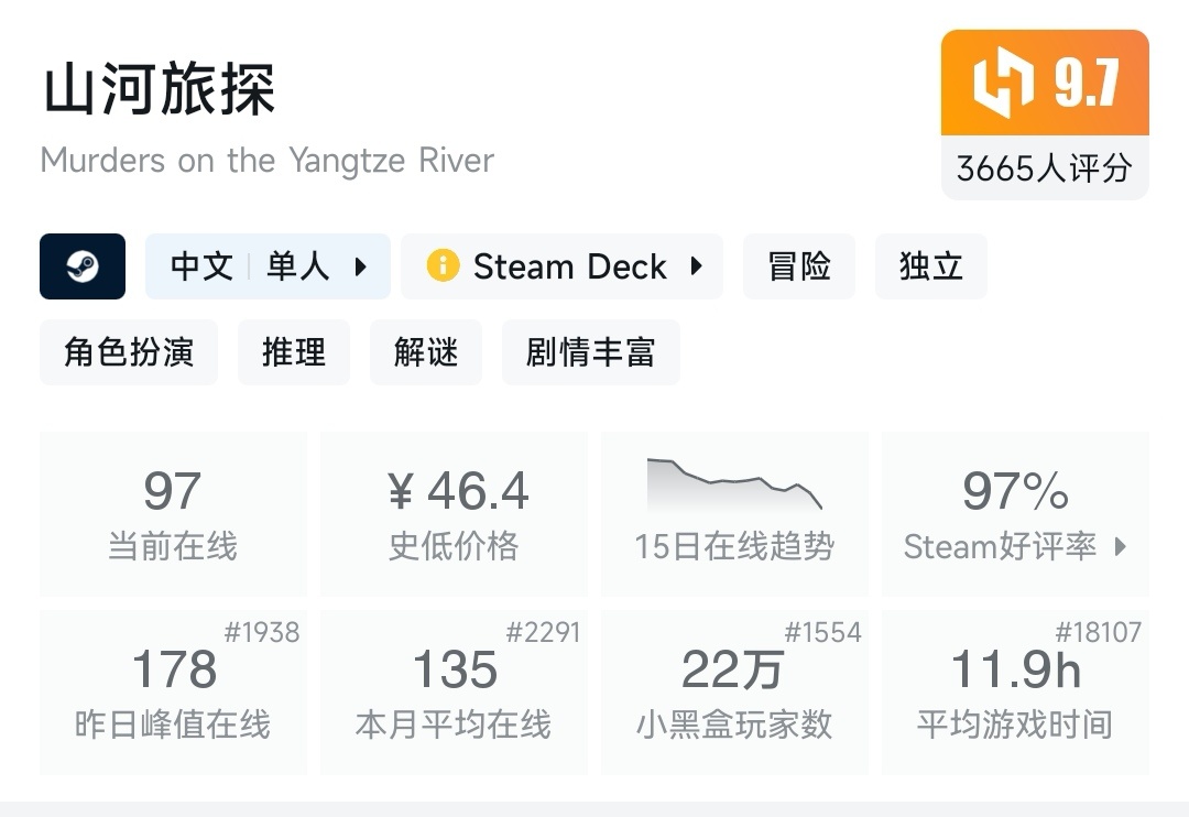 盘点15款小黑盒双十一超史低的国产好评steam游戏！！