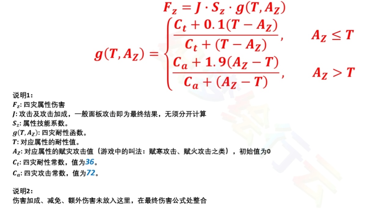 黑神话悟空伤害计算表-第2张