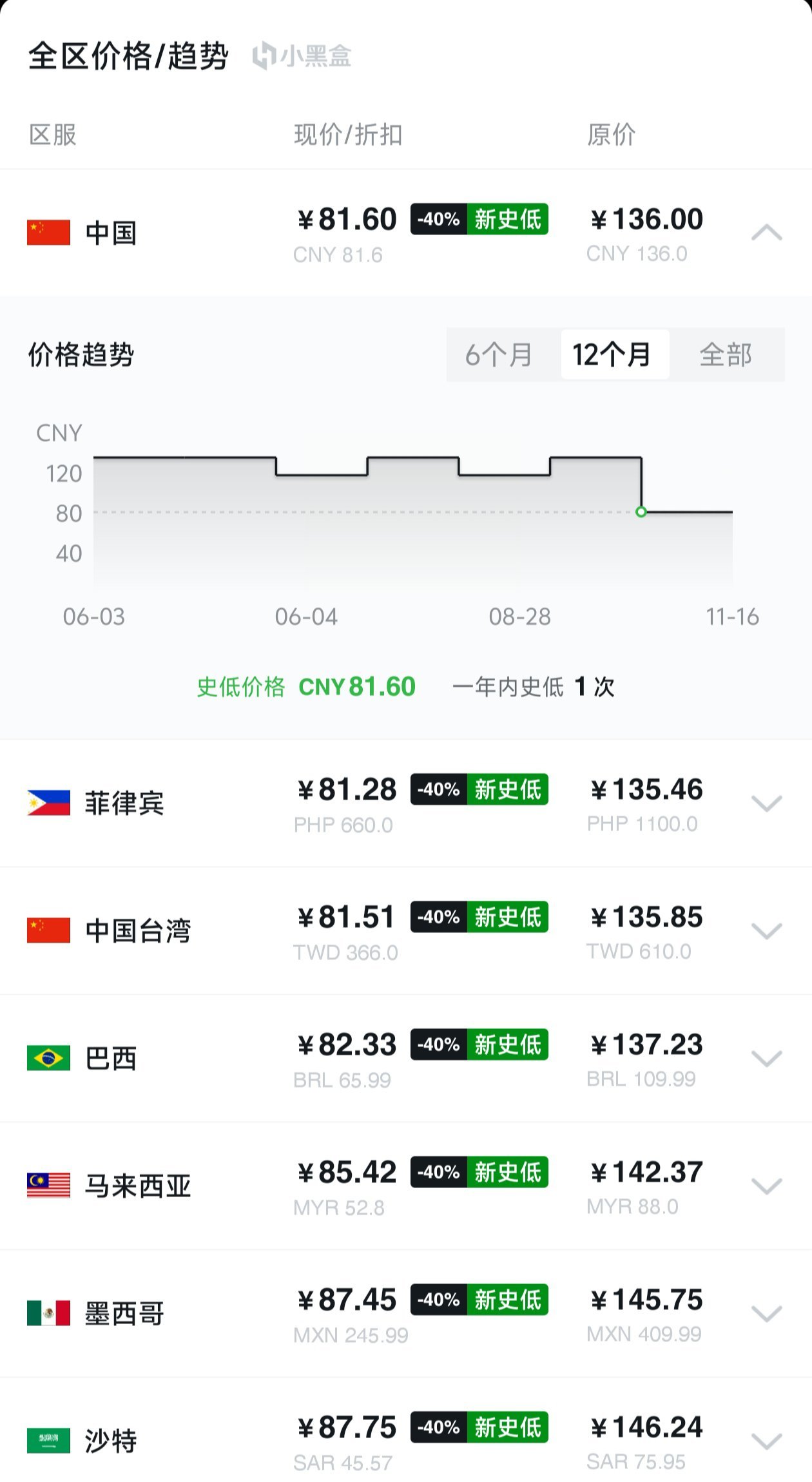 投票
  2024年，是否还能入坑《黎明杀机》？-第1张