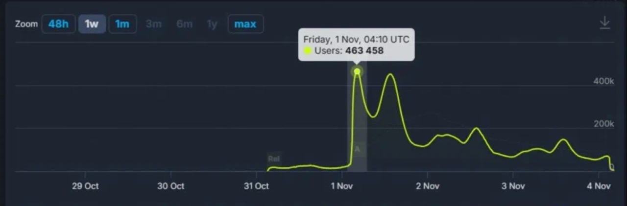 【球盟会】盘点腾讯与《怪物猎人》的4次合作，到底是有多爱怪猎