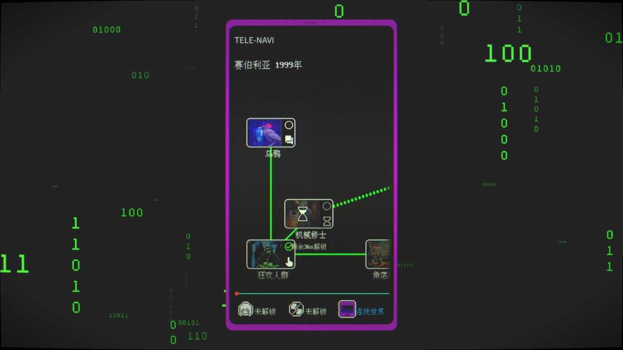 一款让我经历了互联网迷因洗礼的游戏-第1张