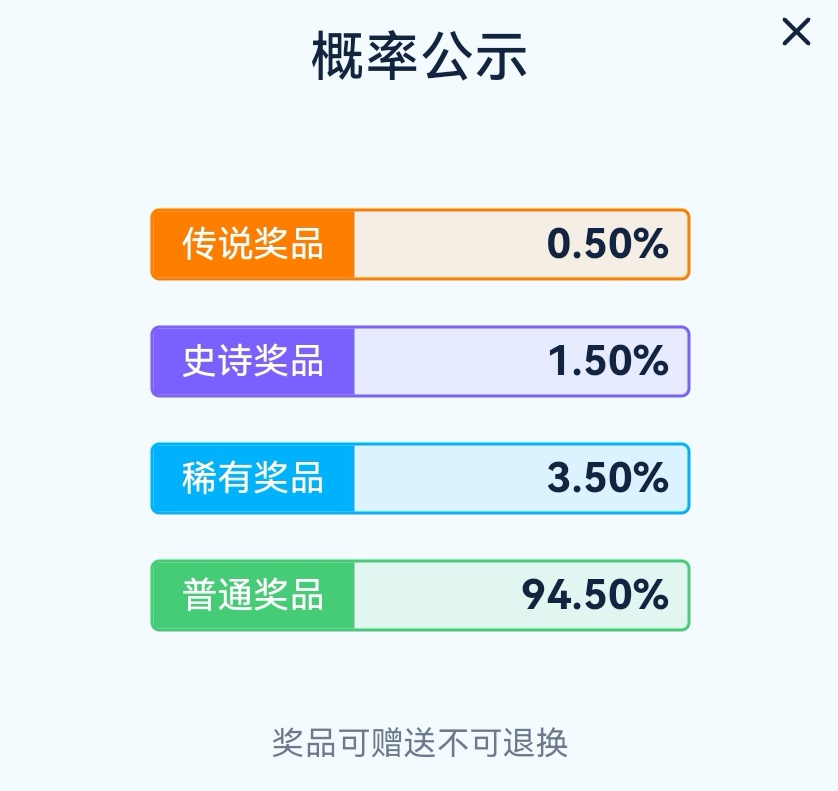 热门
  （02.03）盒弹来袭，附活动入口！！-第4张