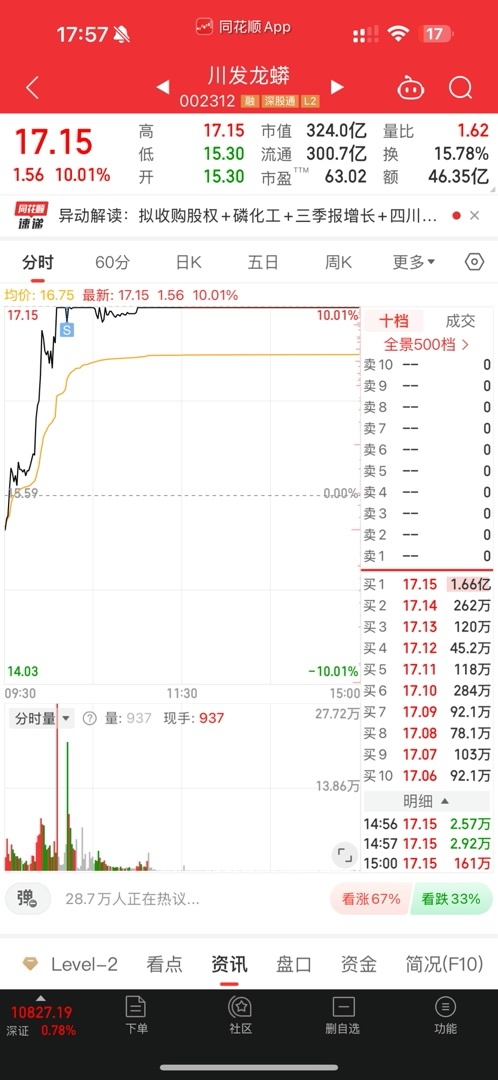 板砸！赚钱下班！-第0张