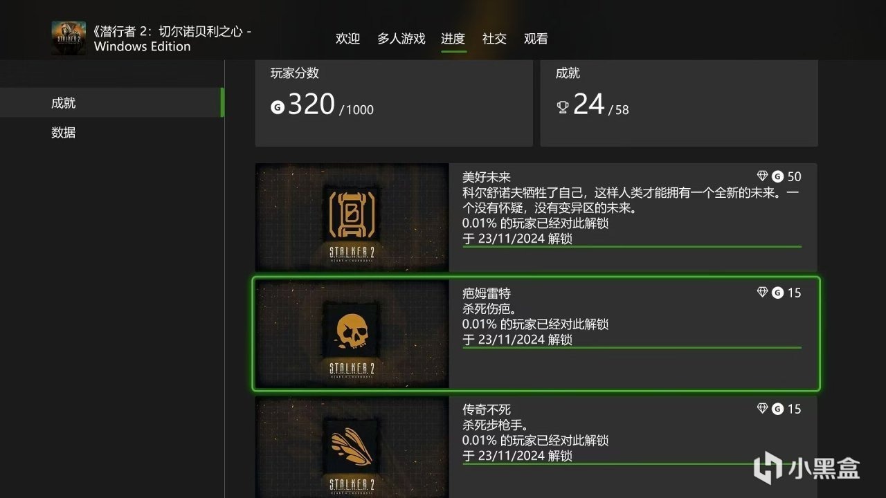 《潜行者2》通关评测：BUG超多优化特差的半成品游戏-第1张