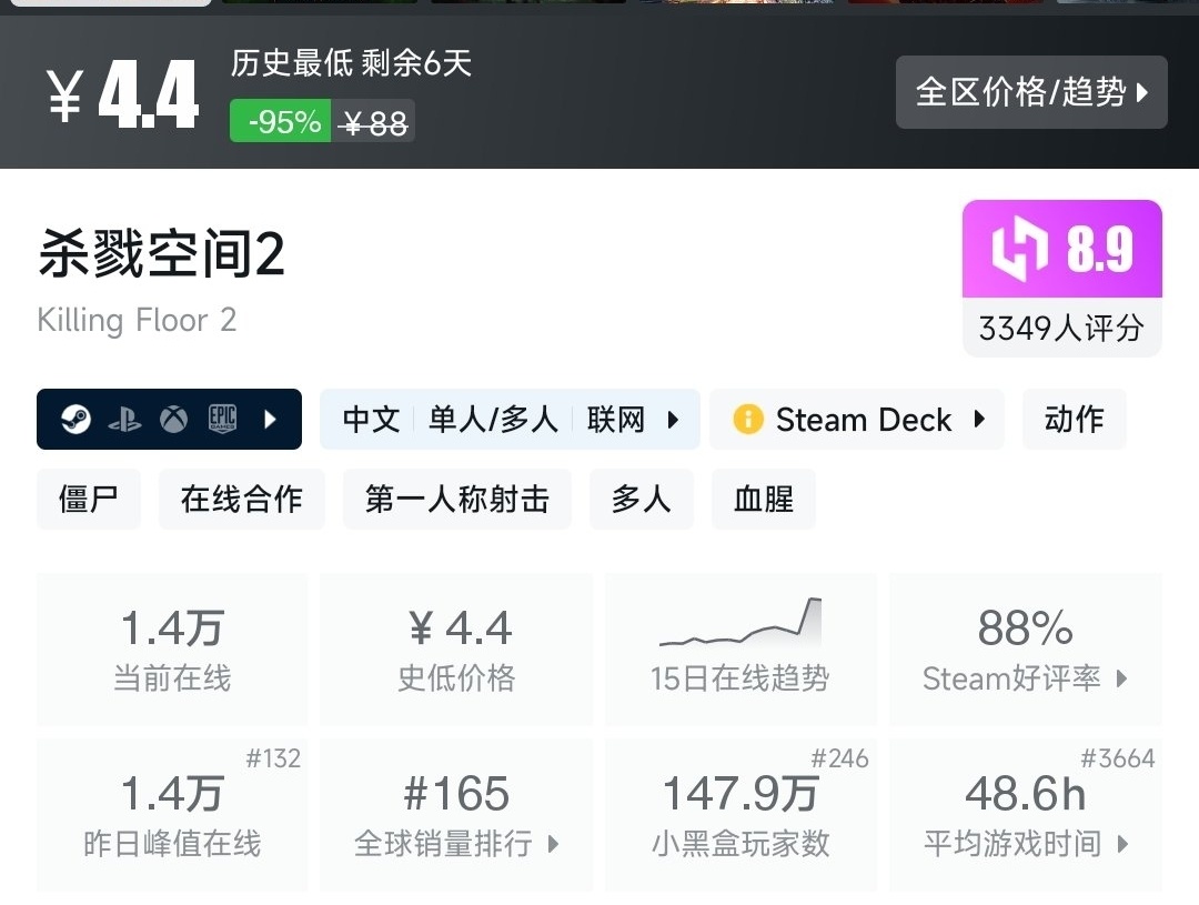 steam秋促史低个位数游戏推荐！