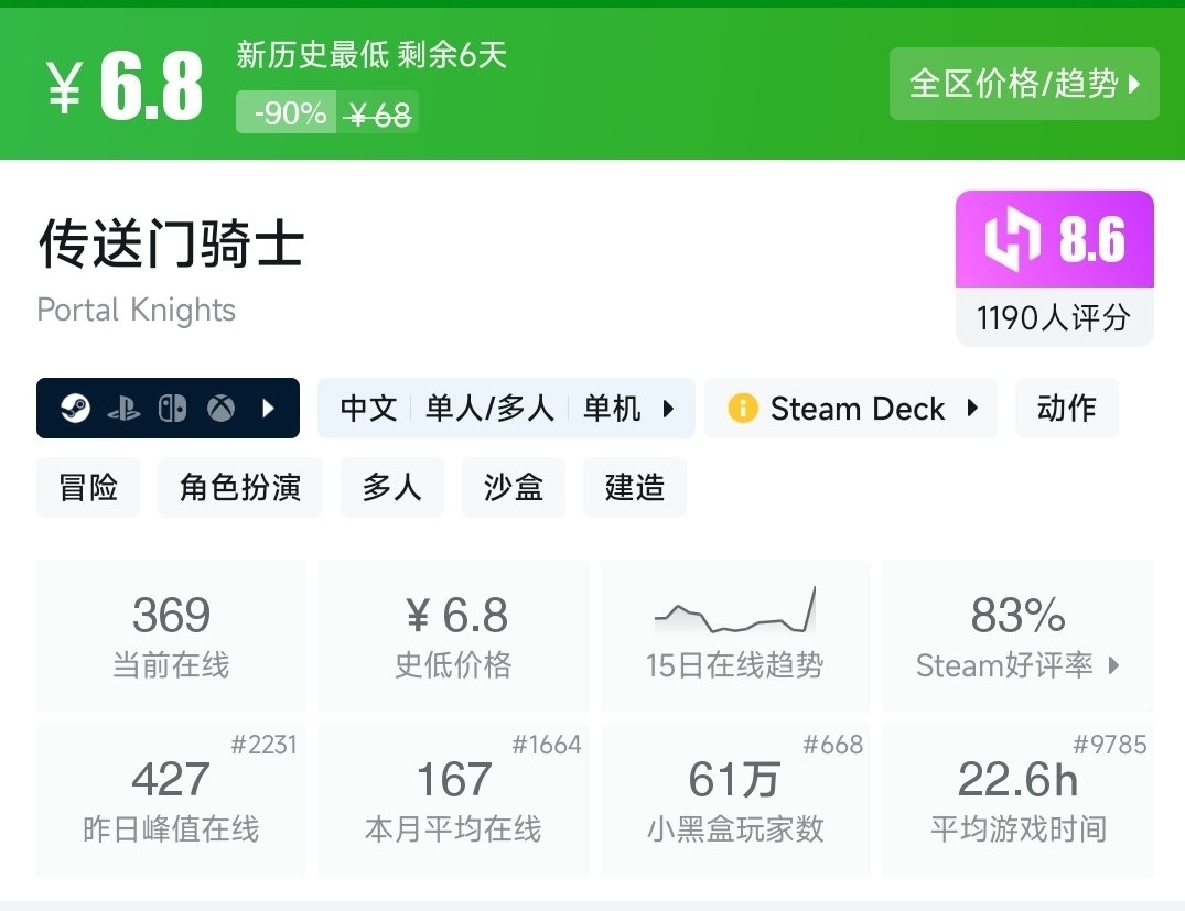 steam秋促史低个位数游戏推荐！-第2张