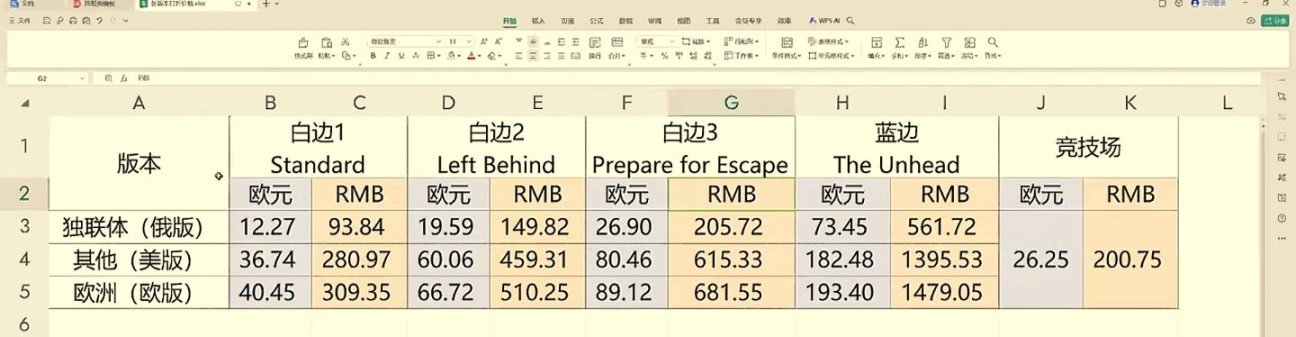 黑色星期五来袭！惊喜折扣不要错过！