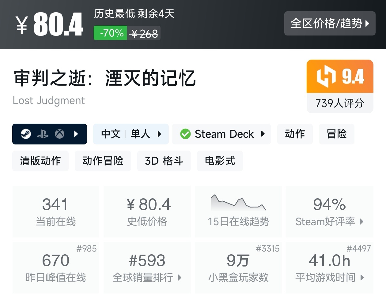 秋促37款剧情向线性游戏折扣汇总，听游戏讲故事