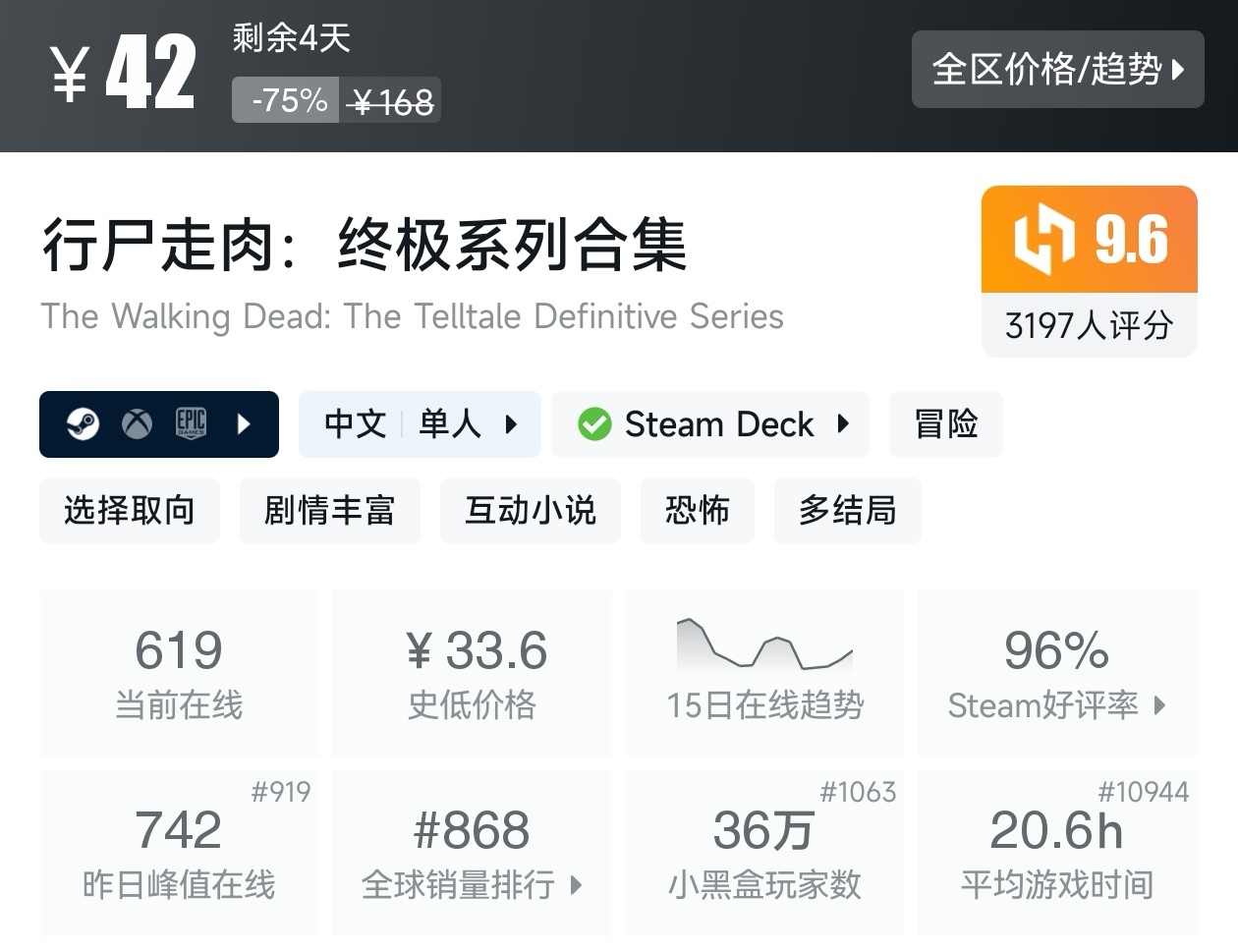 秋促37款剧情向线性游戏折扣汇总，听游戏讲故事