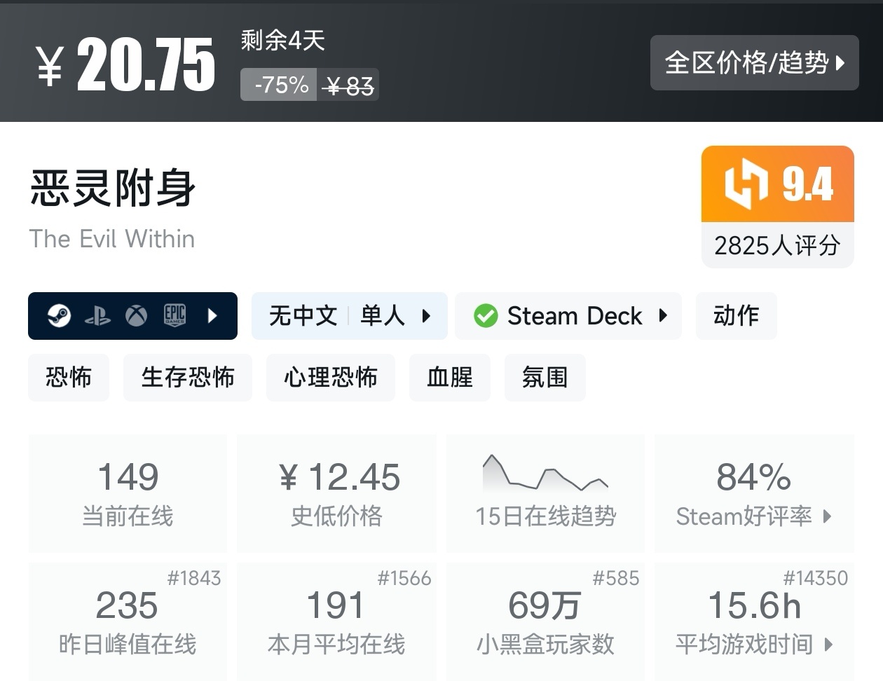 秋促37款剧情向线性游戏折扣汇总，听游戏讲故事