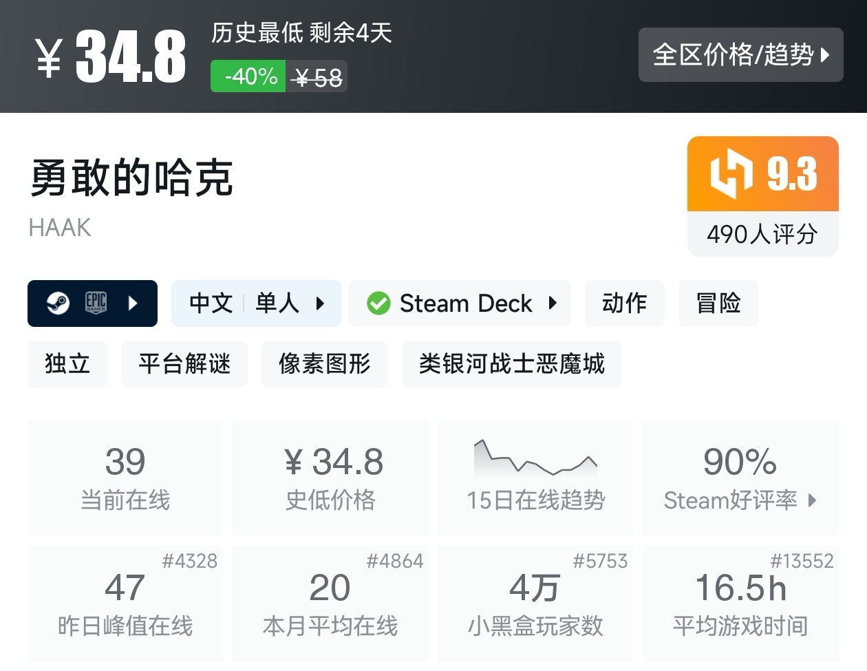 【球盟会】秋促50款类银河战士恶魔城游戏折扣汇总