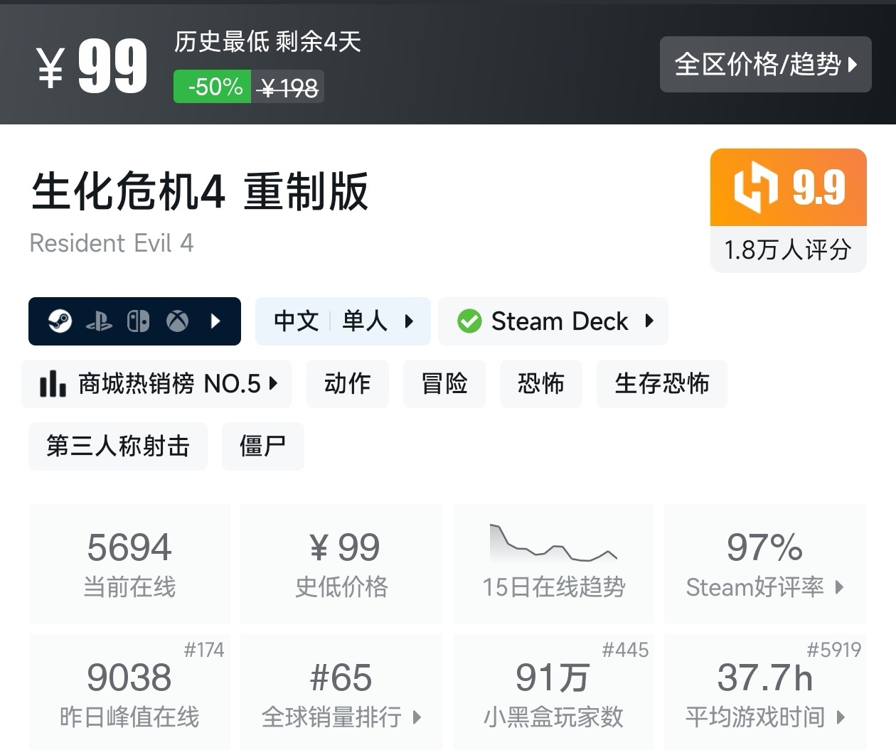 秋促37款剧情向线性游戏折扣汇总，听游戏讲故事