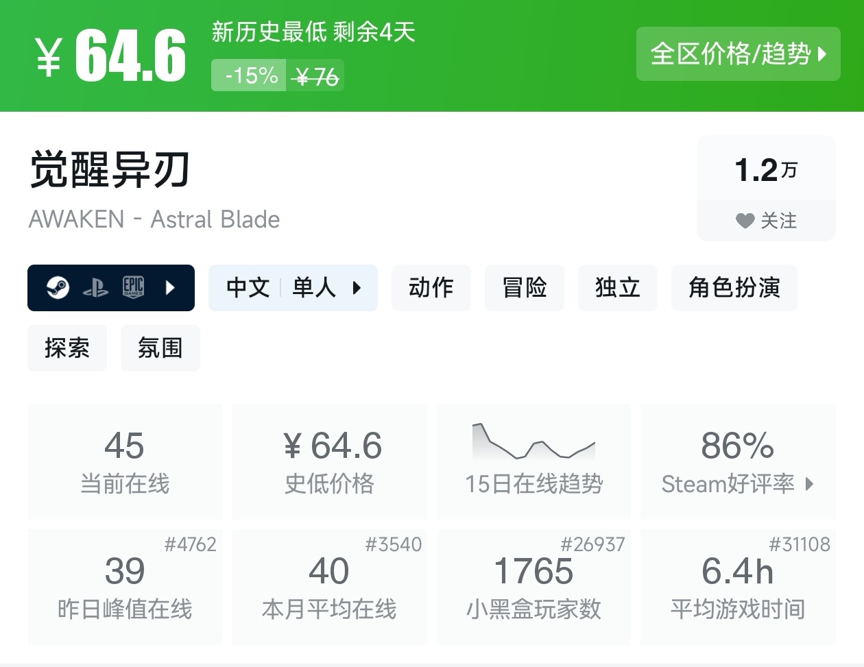 【球盟会】秋促50款类银河战士恶魔城游戏折扣汇总