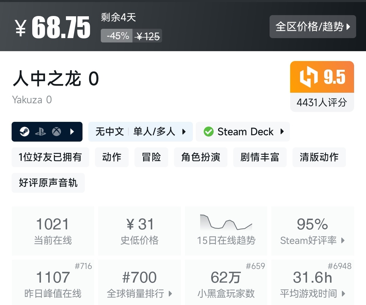 秋促37款剧情向线性游戏折扣汇总，听游戏讲故事