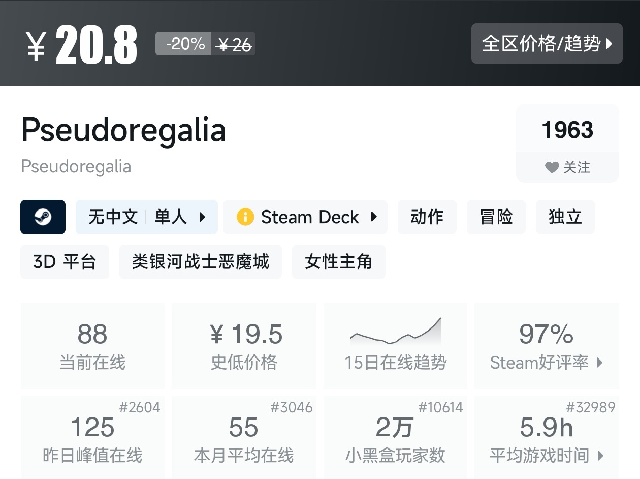 【球盟会】秋促50款类银河战士恶魔城游戏折扣汇总