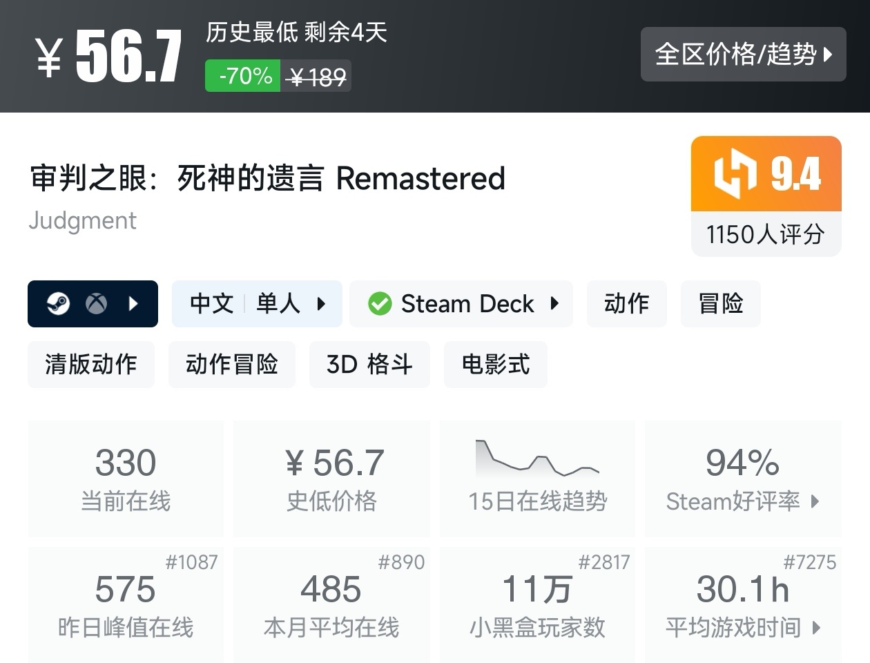 秋促37款剧情向线性游戏折扣汇总，听游戏讲故事