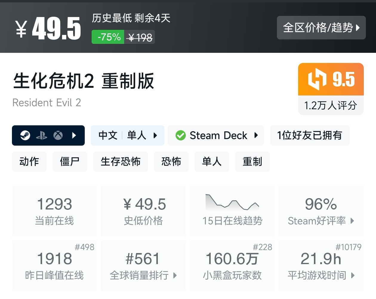 秋促37款剧情向线性游戏折扣汇总，听游戏讲故事
