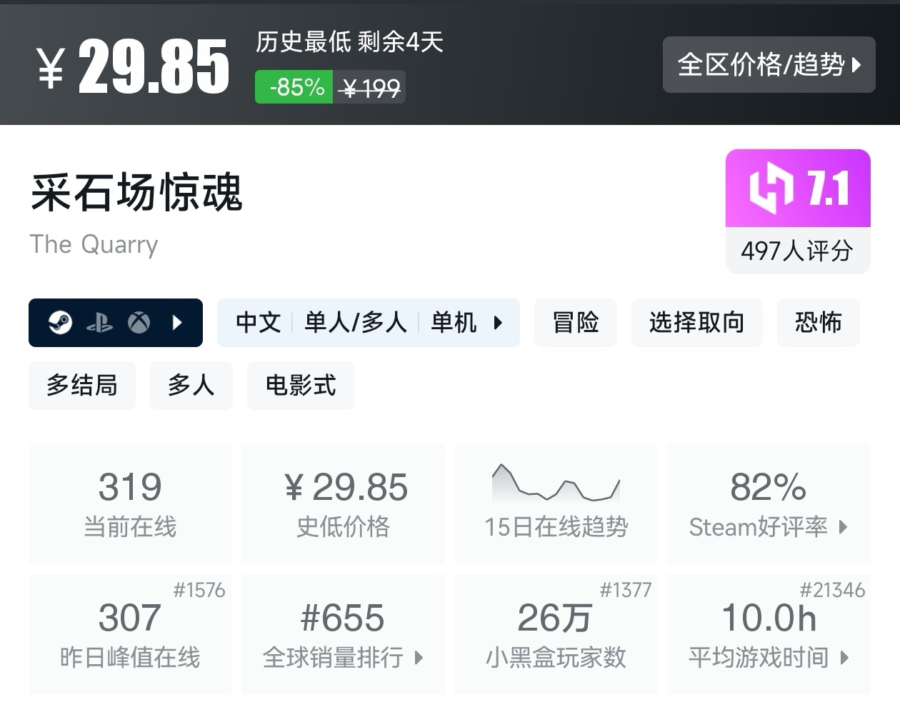 秋促37款剧情向线性游戏折扣汇总，听游戏讲故事