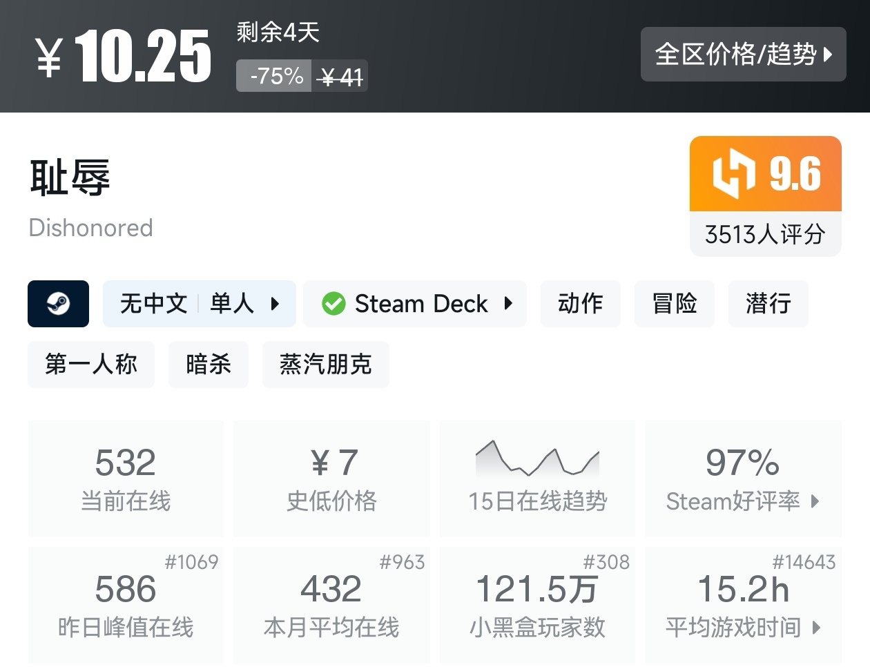 秋促37款剧情向线性游戏折扣汇总，听游戏讲故事