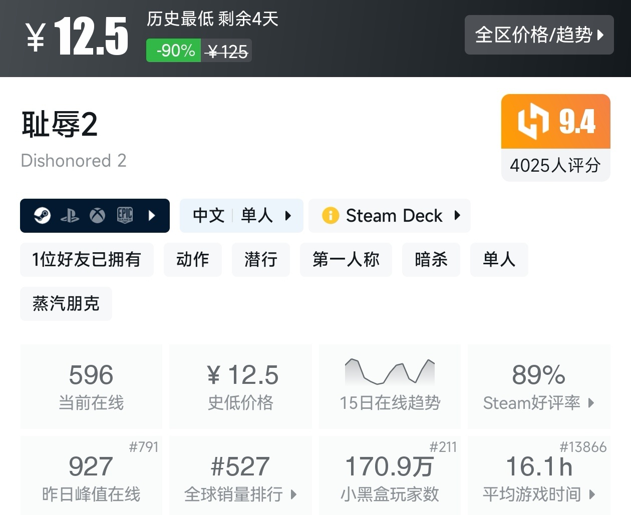 秋促37款剧情向线性游戏折扣汇总，听游戏讲故事