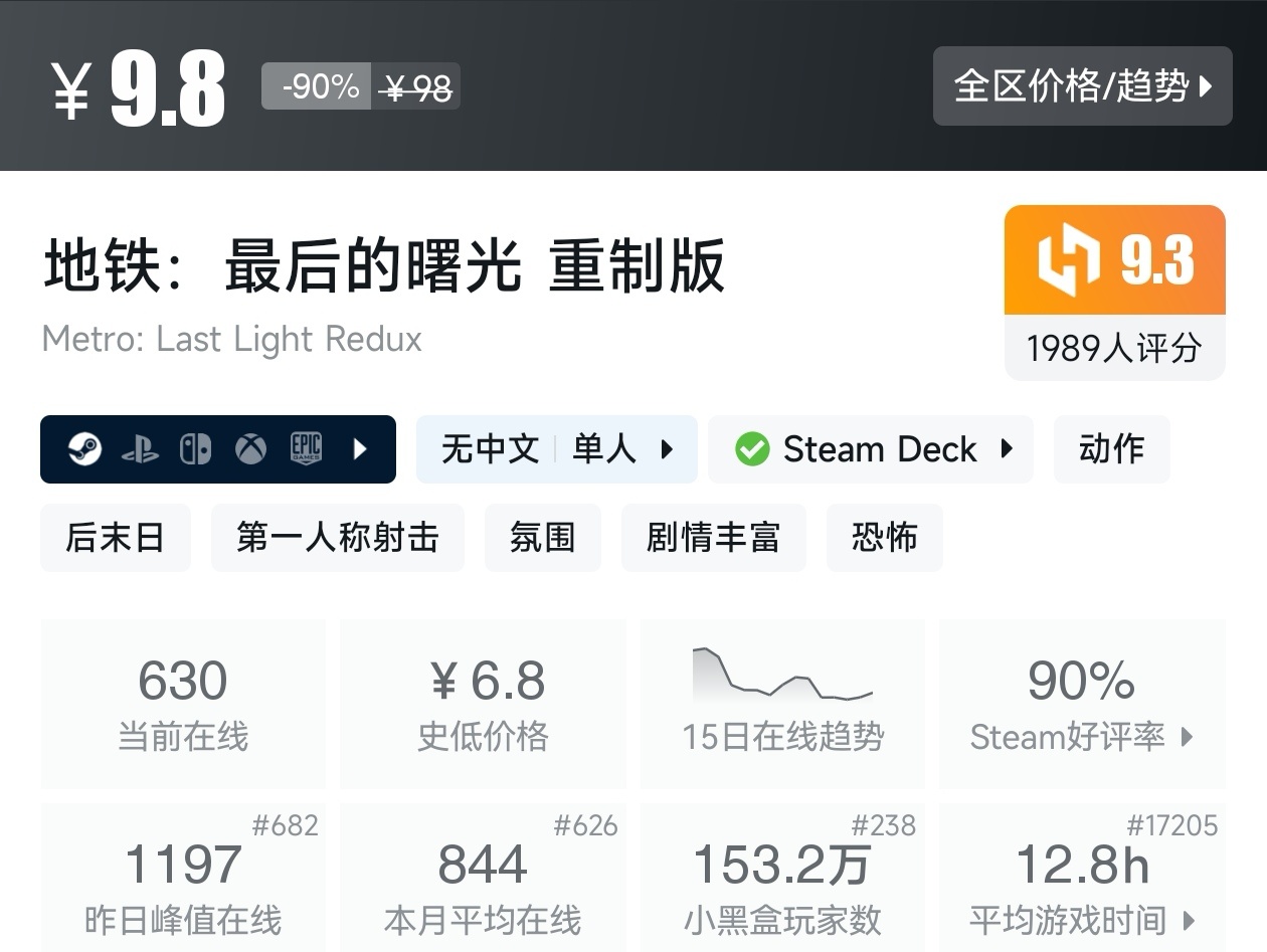 秋促37款剧情向线性游戏折扣汇总，听游戏讲故事