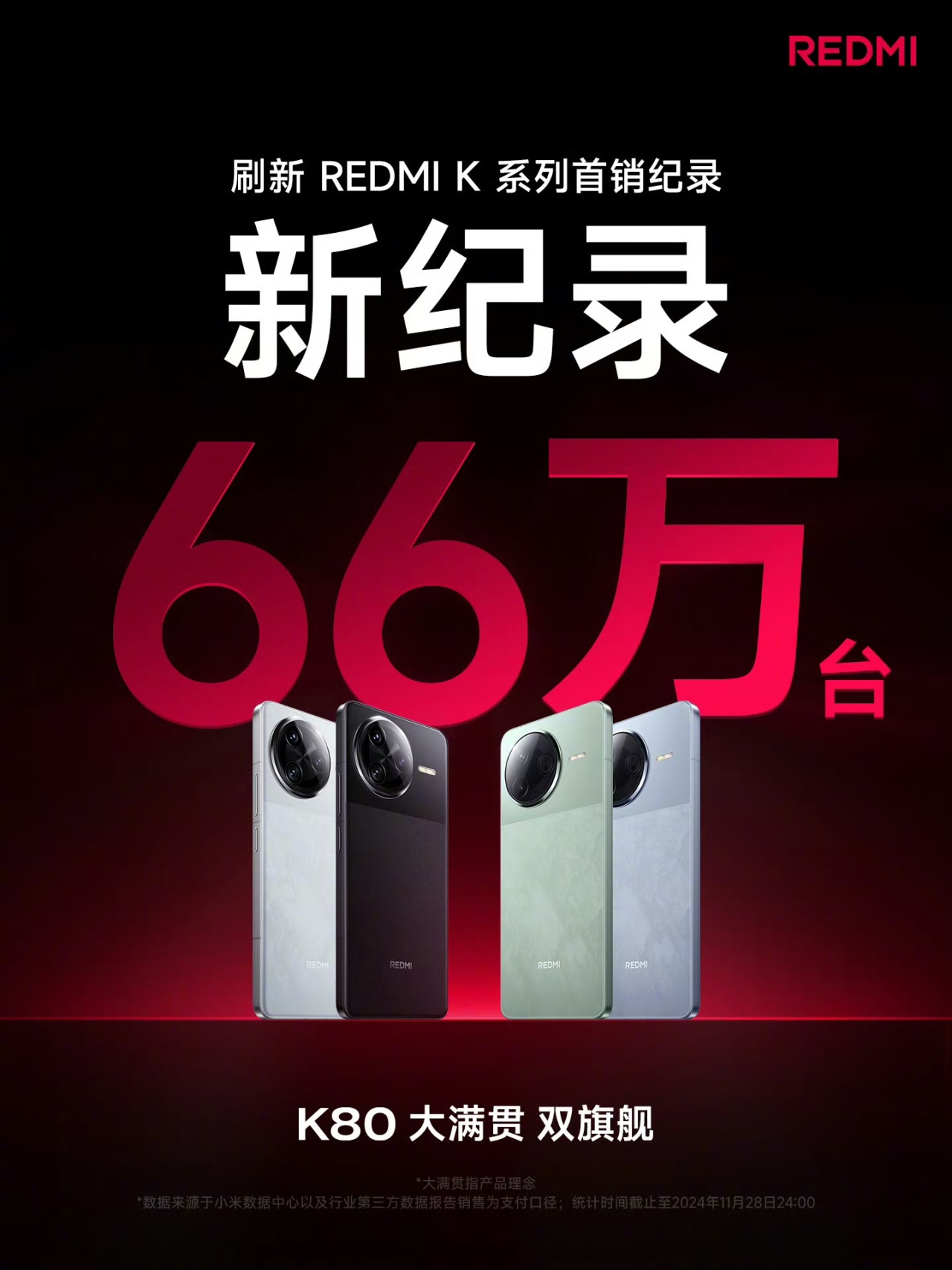 小米REDMI K80手机维修备件价格公布