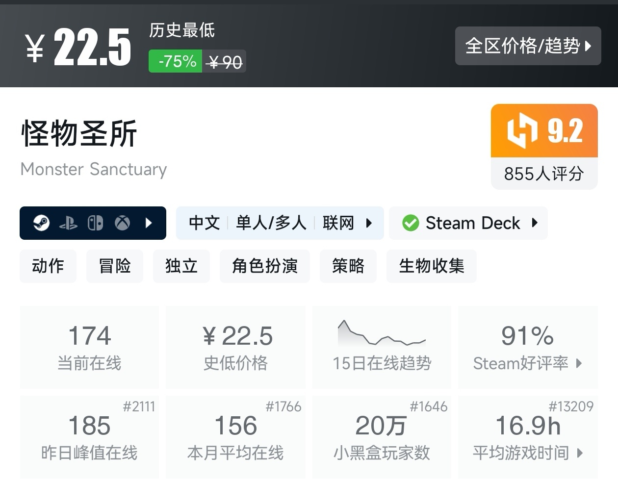 【球盟会】秋促50款类银河战士恶魔城游戏折扣汇总