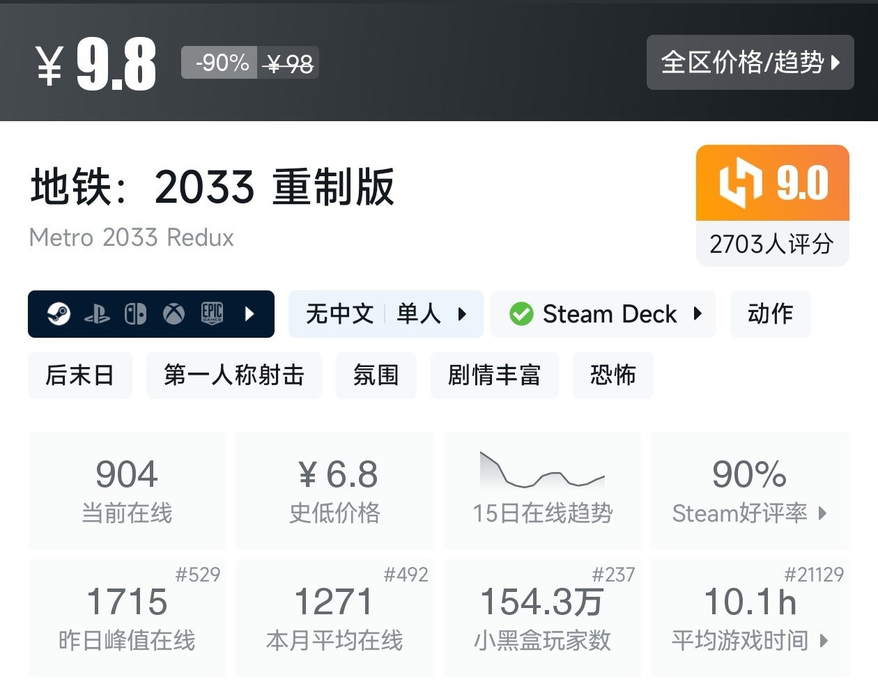 秋促37款剧情向线性游戏折扣汇总，听游戏讲故事