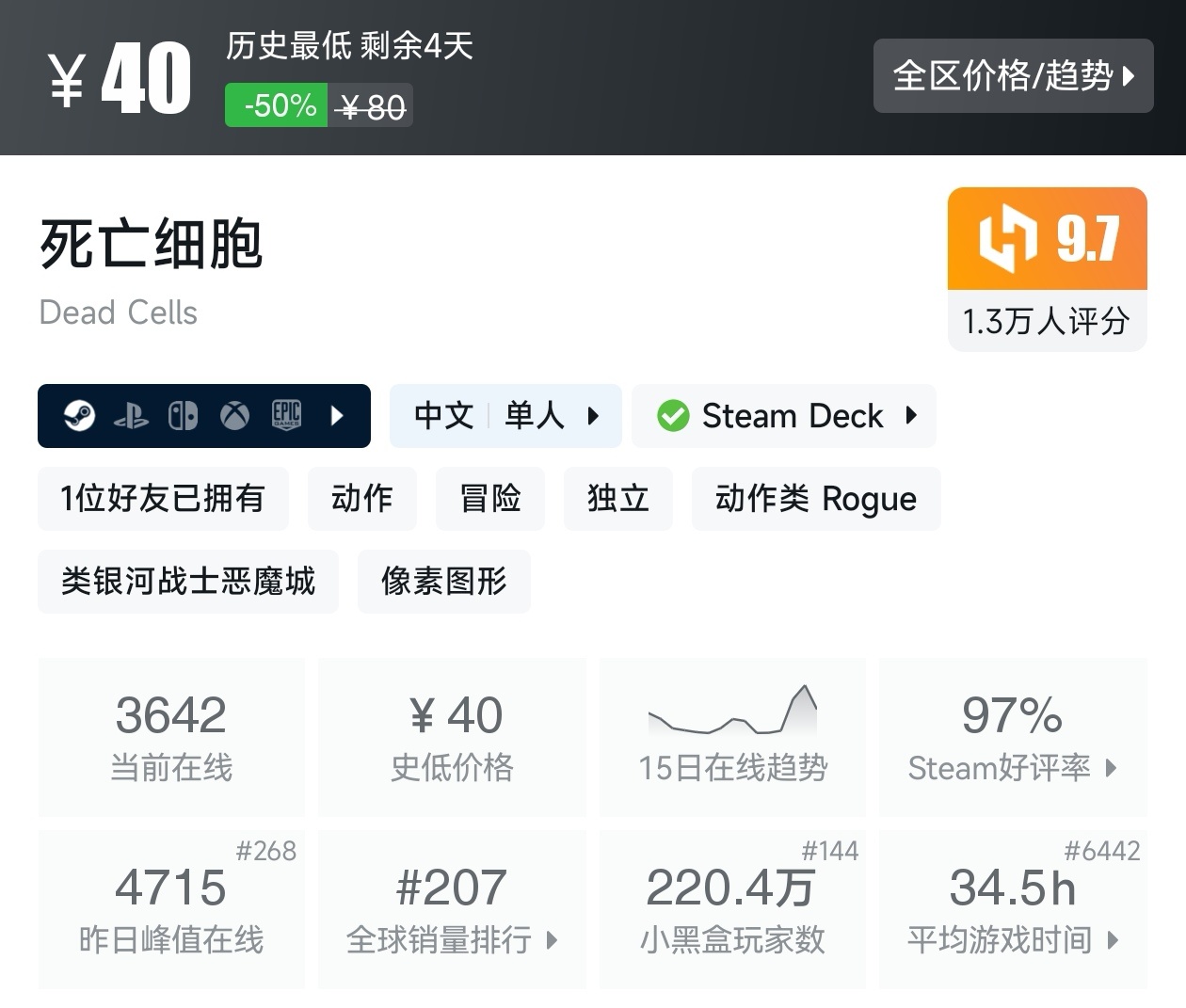 【球盟会】秋促50款类银河战士恶魔城游戏折扣汇总