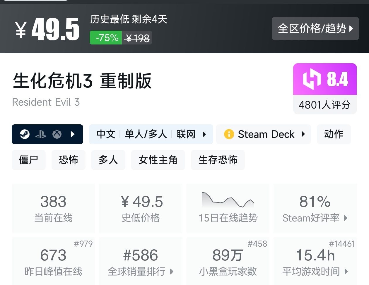 秋促37款剧情向线性游戏折扣汇总，听游戏讲故事