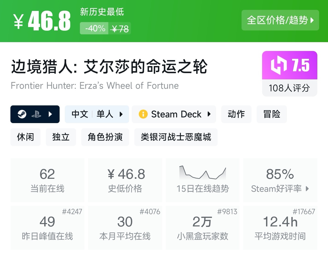 【球盟会】秋促50款类银河战士恶魔城游戏折扣汇总