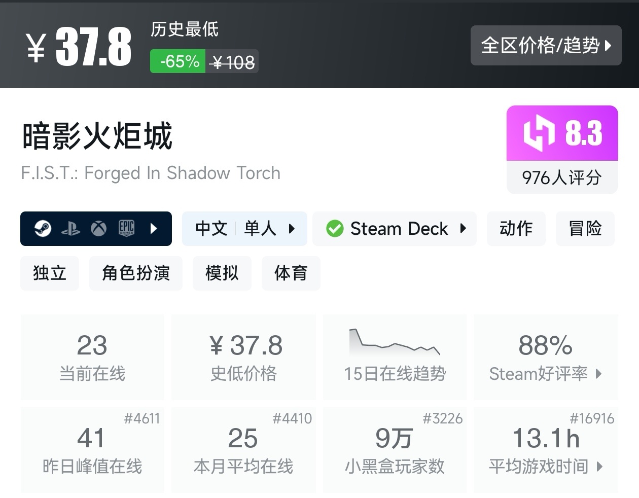 【球盟会】秋促50款类银河战士恶魔城游戏折扣汇总