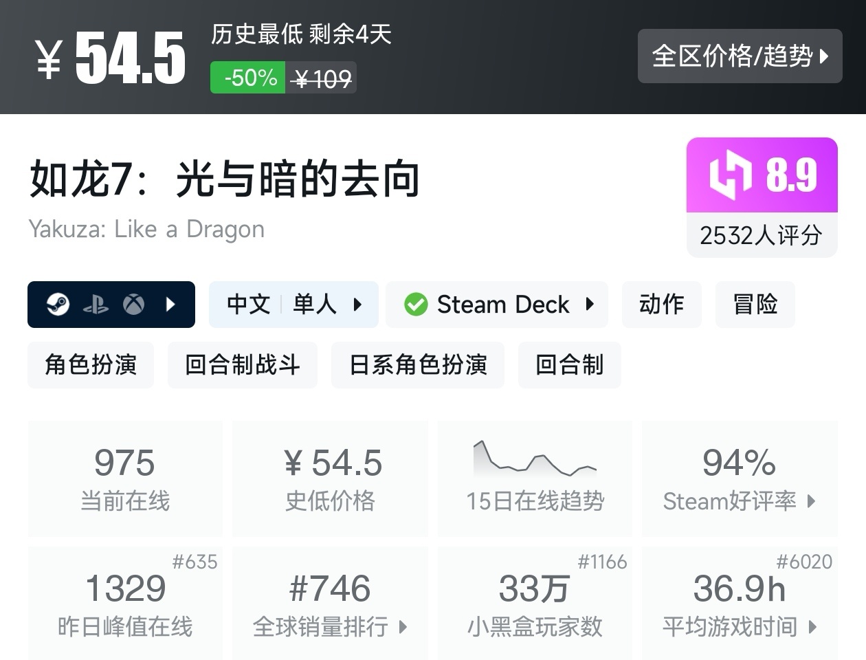 秋促37款剧情向线性游戏折扣汇总，听游戏讲故事