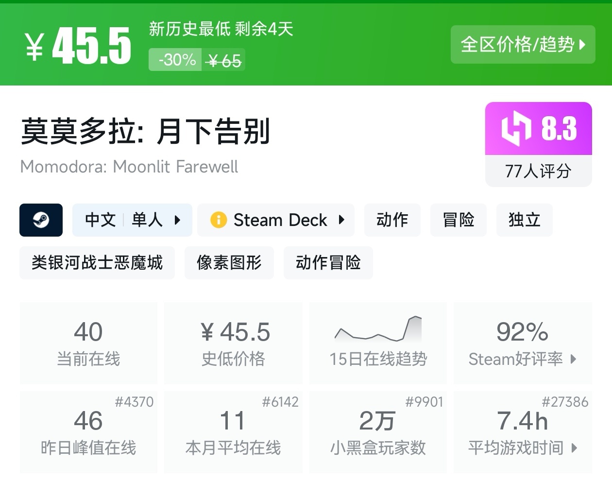 【球盟会】秋促50款类银河战士恶魔城游戏折扣汇总