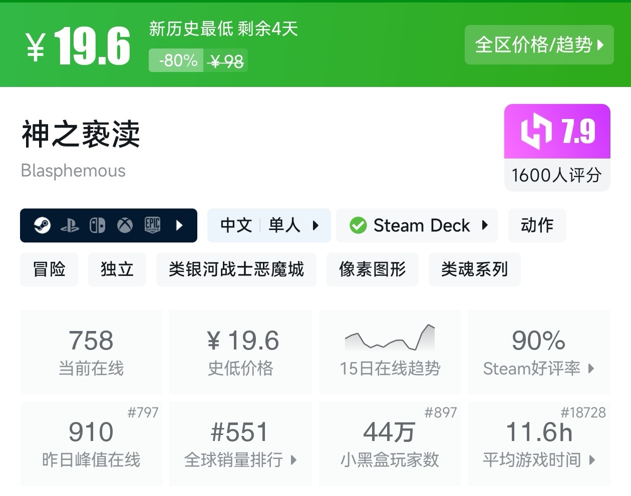 【球盟会】秋促50款类银河战士恶魔城游戏折扣汇总