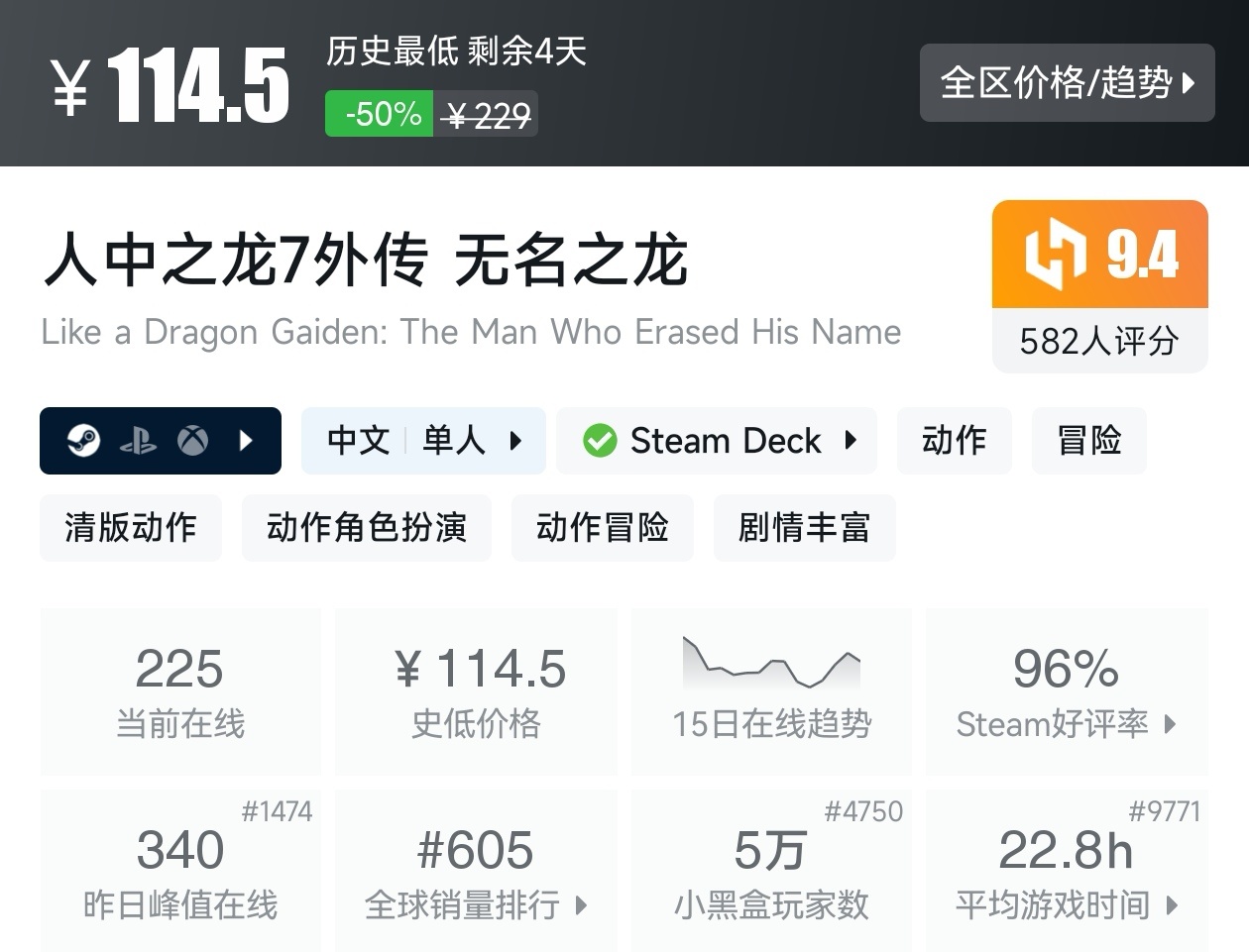 秋促37款剧情向线性游戏折扣汇总，听游戏讲故事