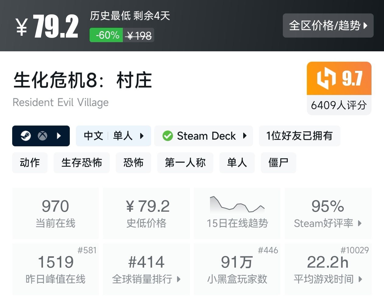 秋促37款剧情向线性游戏折扣汇总，听游戏讲故事
