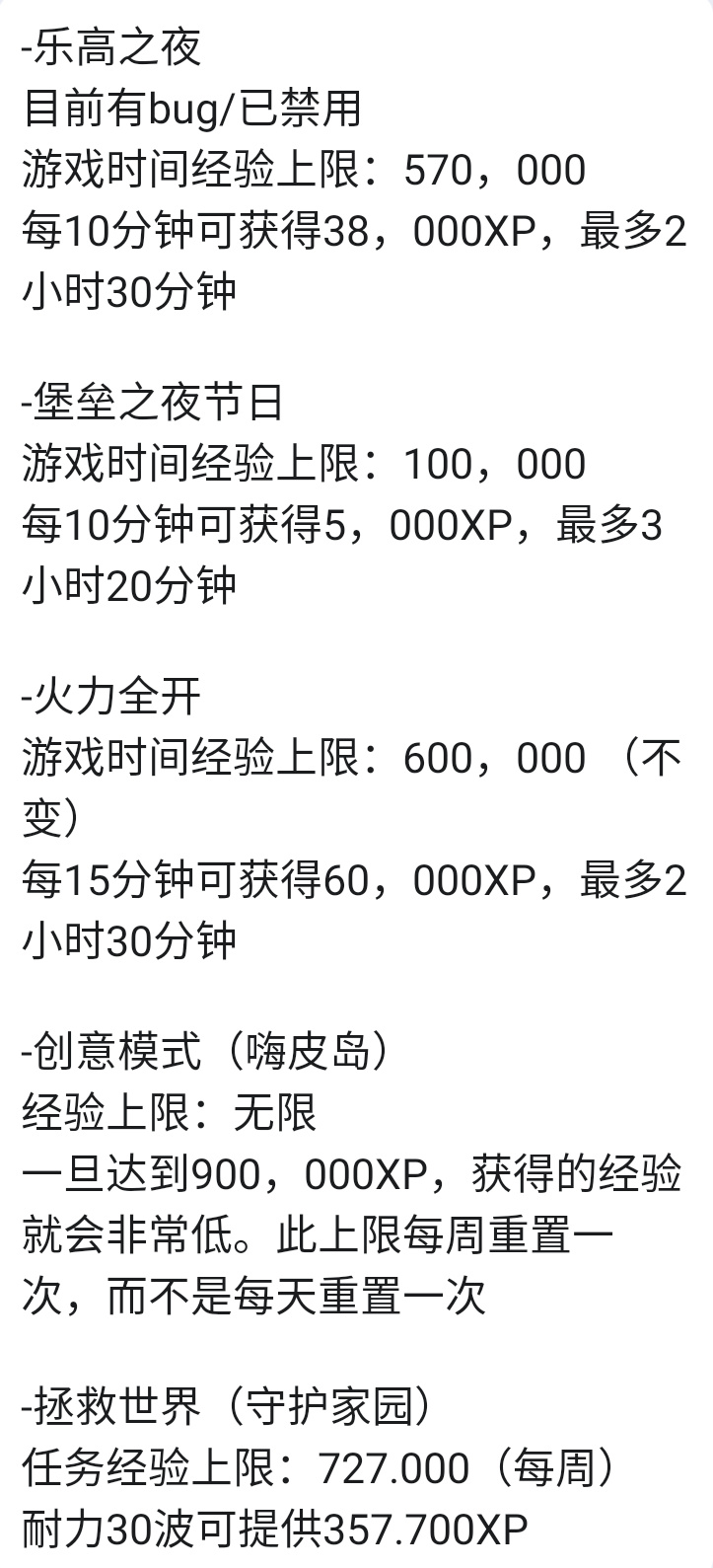 咨询丨堡垒之夜 经验升级-第2张