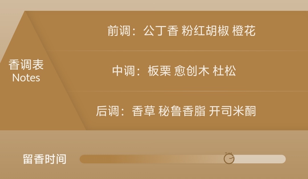【球盟会】秋冬香水推荐（男香/女香/中性香）
