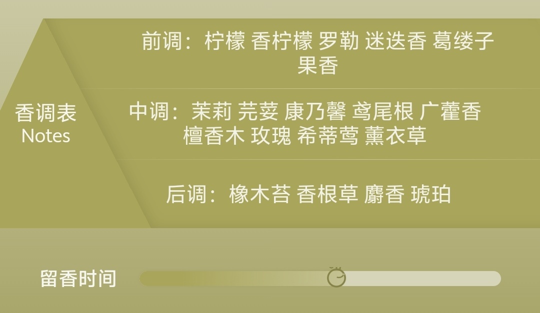 【球盟会】秋冬香水推荐（男香/女香/中性香）