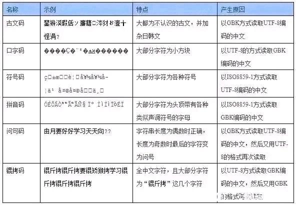 galgame入门攻略进阶篇-第0张