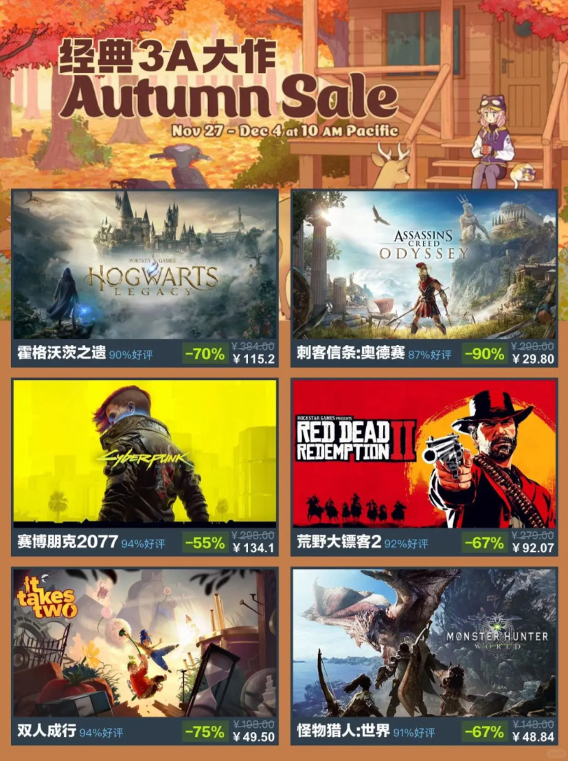 投票
  Steam秋季促销终极背刺！！！-第1张