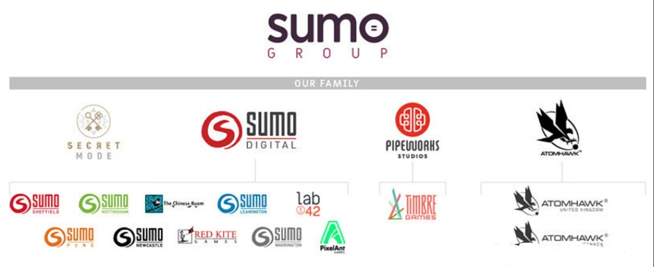 【球盟会】盘点腾讯所有全资游戏工作室（下）