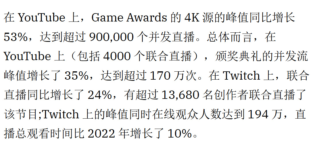 TGA的关注度和流量真的超过奥斯卡了吗？-第2张